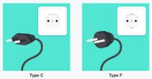 Plug C and F