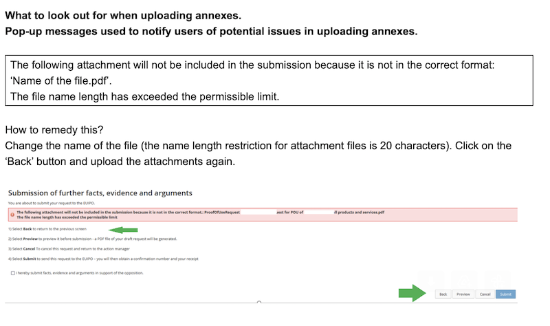 EUIPO guidance on annexes