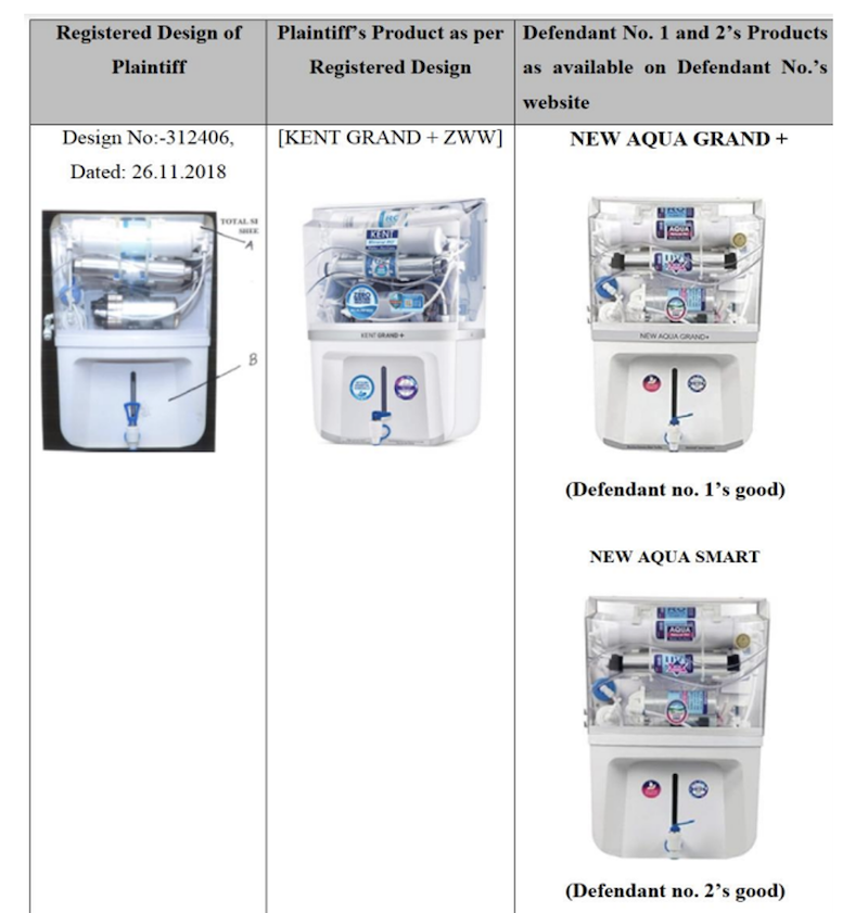 Water purifiers design infringement graphic 3