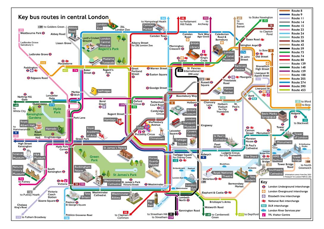 London Map